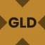 SPDR Gold Shares