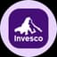 Invesco QQQ Trust
