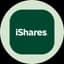 iShares TIPS Bond ETF